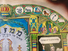 Load image into Gallery viewer, Handmade Inlaid & Hand Painted On Leather Ten Commandments